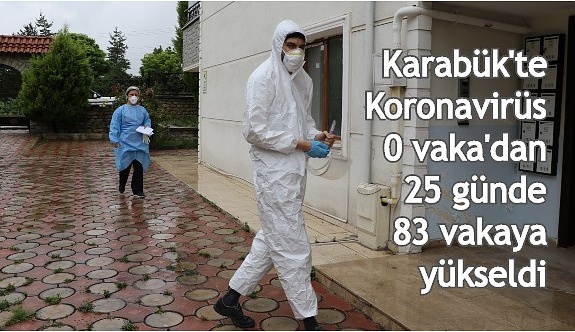 Karabük'te virüs  25 günde 0 vaka'dan 83 vakaya yükseldi